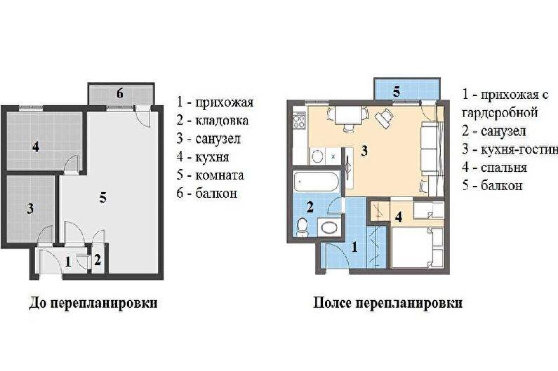 Перепланировка однокомнатной квартиры в хрущевке - Проект 2
